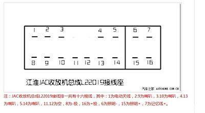 江淮瑞风转夏利n3尾线连接求大神指点