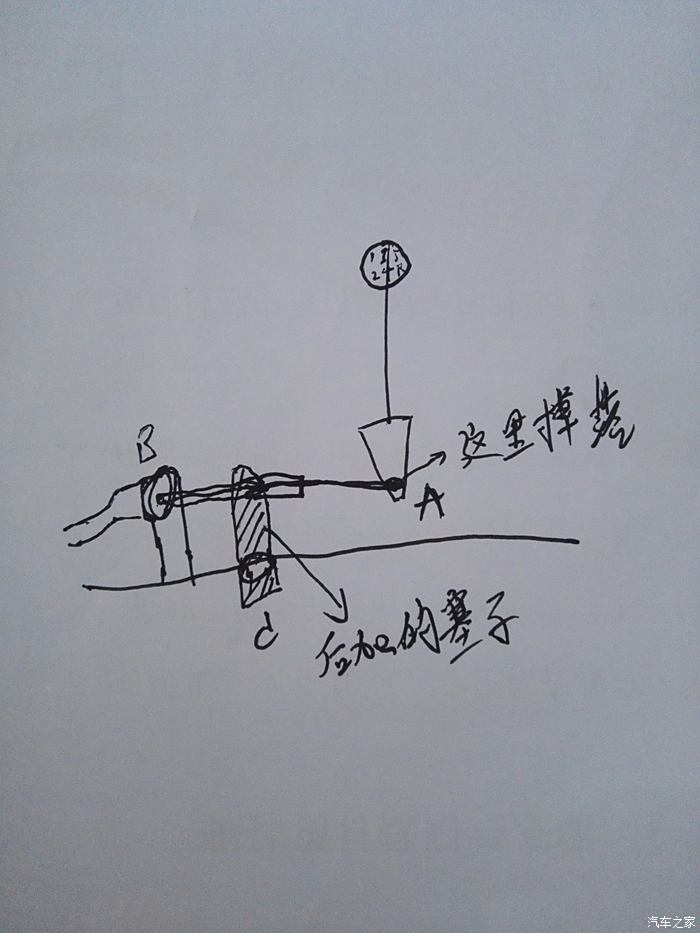 【图】关于排挡拉线掉落问题的解决_海马骑士论坛_之