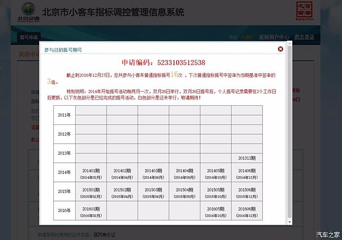 今天真是好日子,经过三年不懈努力,我的摇号中签已经变成3倍了