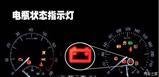 【图】记住这10大故障灯亮起 一定要停车_瑞虎3论坛