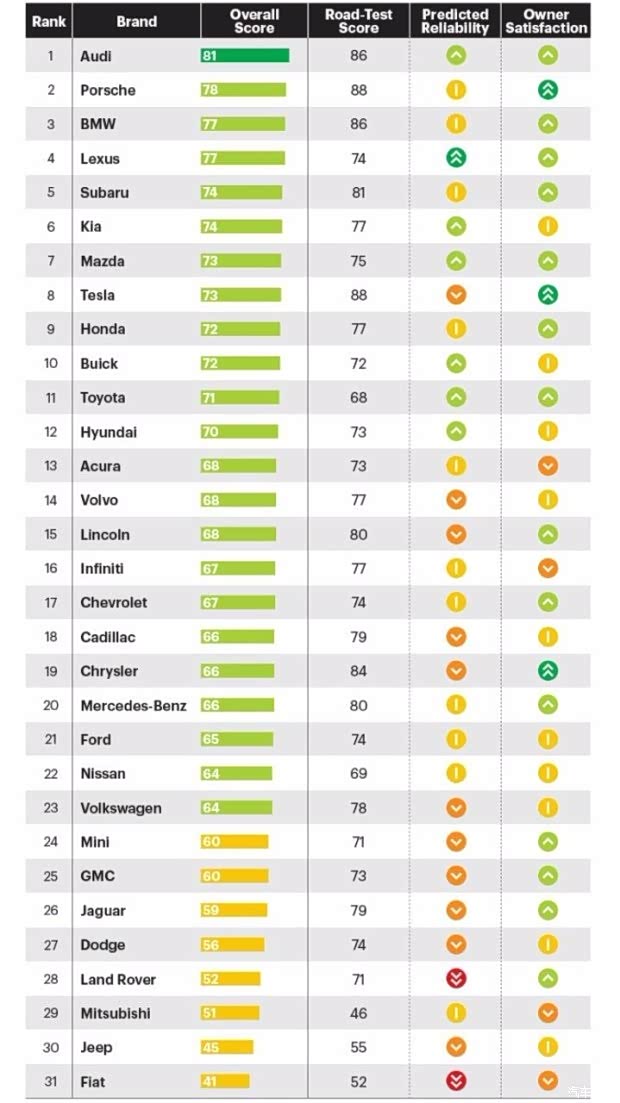 品牌壁纸排名_手表品牌档次排名(2)