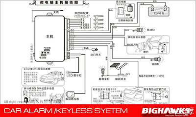 飞度车 各信号线颜色 防盗器电路图如 刹车 闪光信号都找出来 中控锁