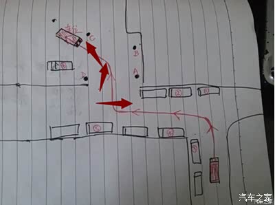 这样的路线,如何倒车入库