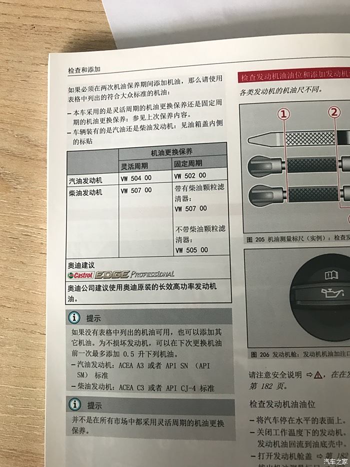 看不懂说明书的机油标号,写说明书的就是个二愣子