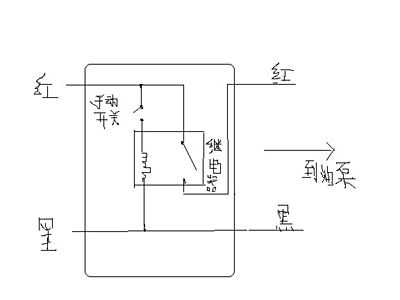 怎样给宝骏730加暗开关防盗