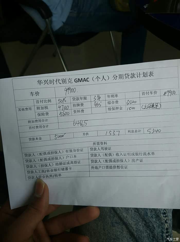 全新英朗手动精英分期收费清单加月供