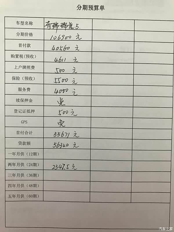 做过奇瑞金融分期的进,请大神指教