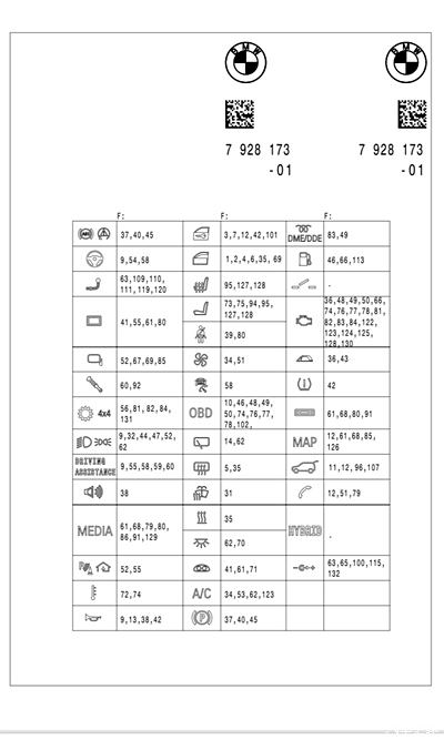 行车记录仪保险盒取电_宝马x1论坛_手机汽车之家