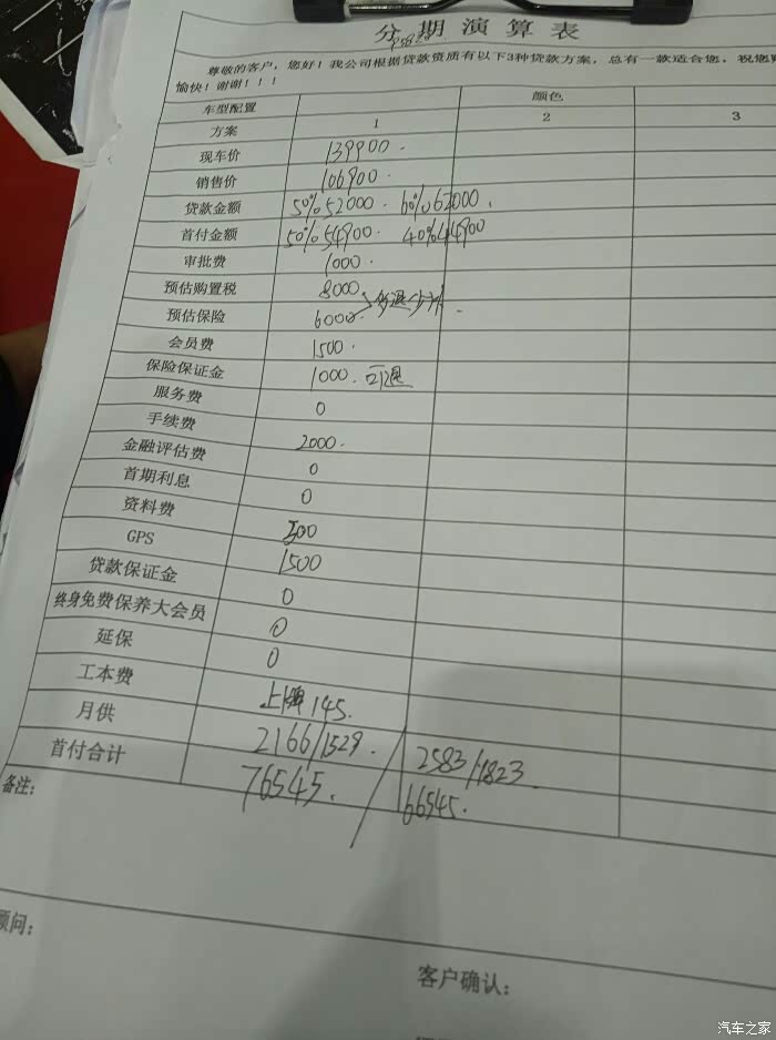 千挑万选最后还是选了英朗。