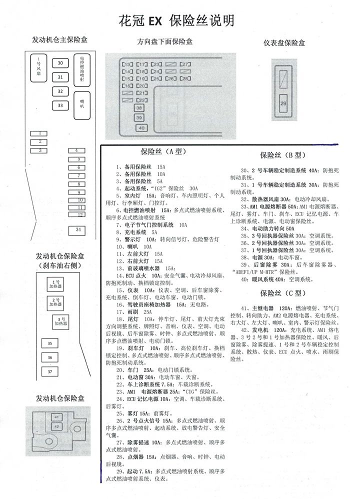 附图更新:花冠ex保险盒图片及功用说明,备万一!可以加精吧!