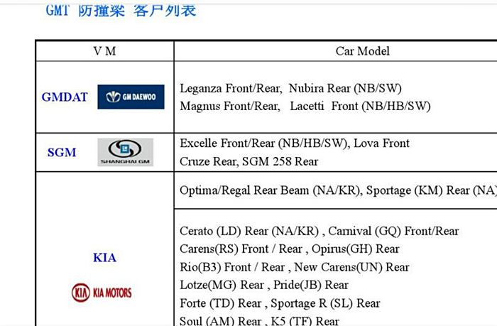 佳力奇：公司部分产品选用玻璃纤维复合材料制作