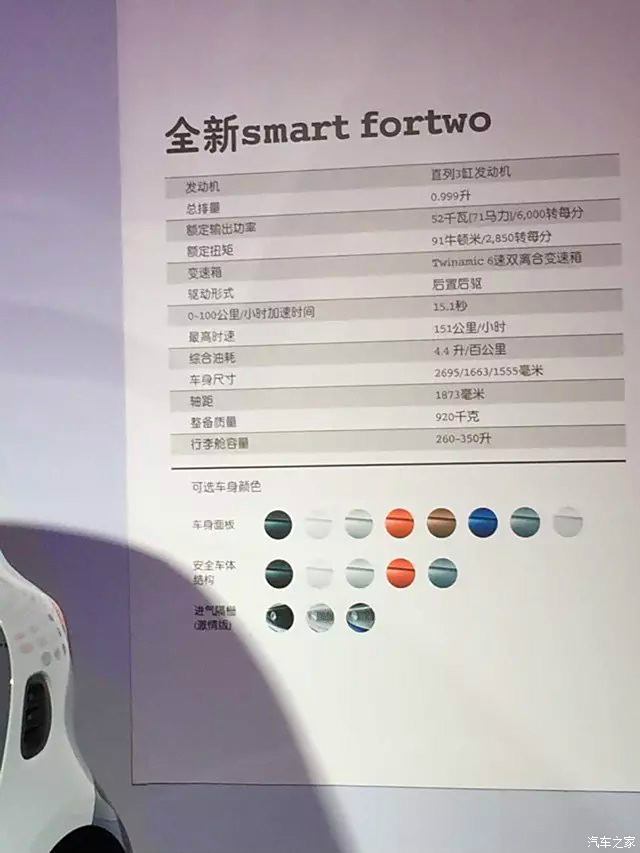 结婚一周年 新款smart订车 杭州发布会和游记 回连看实车 海图 精