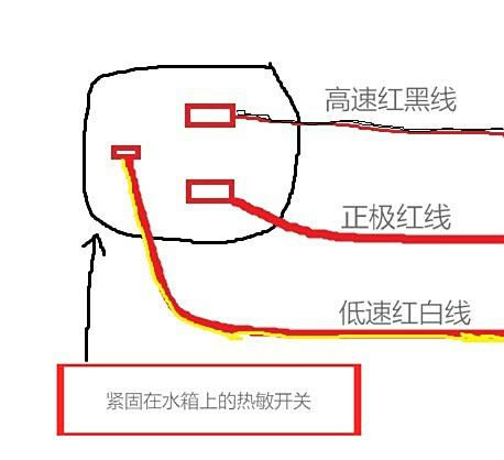 【疑难杂症求解】捷达热敏开关问题