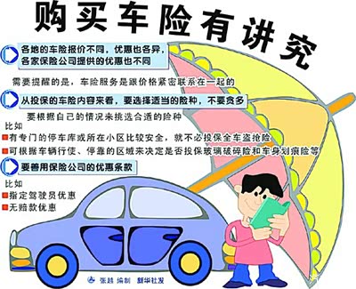 保险小知识--险种简介_雪铁龙C5论坛