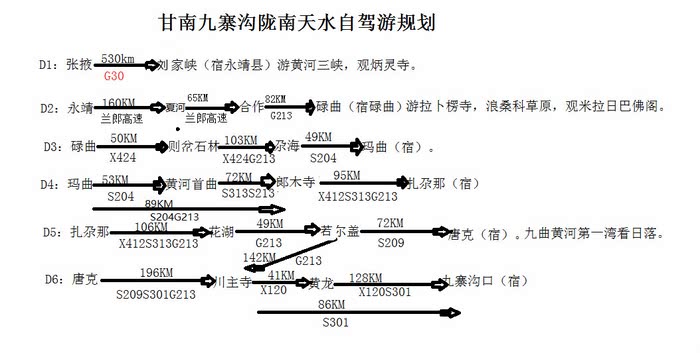 【图】甘南黄龙九寨陇南天水自驾游_自驾游2