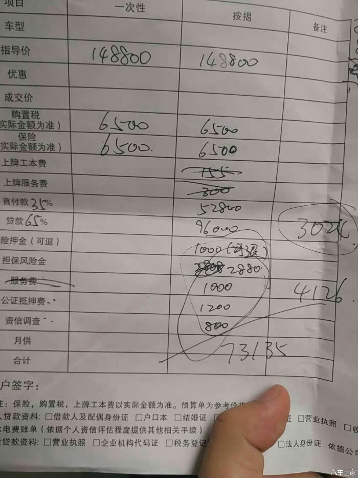 【图】昨天刚出的报价表,请万能的吧友帮我看