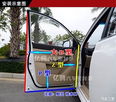 显示器背光灯管改装日行灯,附密封胶条加装及