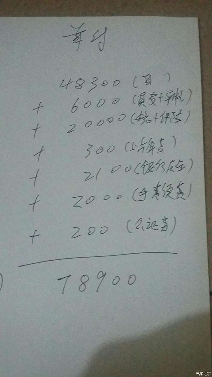 简谱乞贷_儿歌简谱(2)