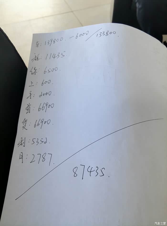 【图】大家帮我看看这个建行车贷的真实利率是