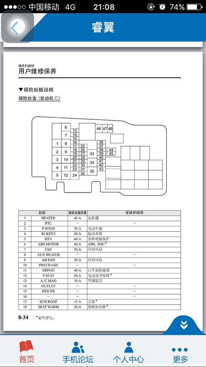 【图】雾灯保险丝在哪里啊?_睿翼论坛_汽车之家论坛