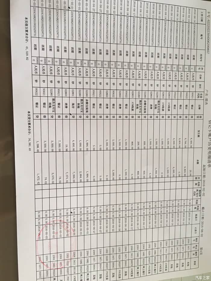 ,帮老板工作平时有几万块的银行流水不知道能过不,懂的给点宝贵意见!