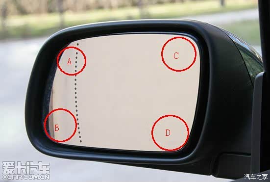 【图】昂科威安装小圆镜