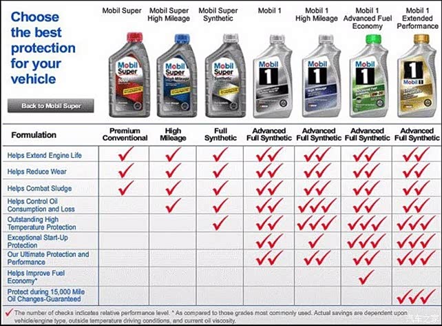 磨损排名_牙齿磨损图片