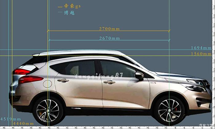 【图】帝豪gs和博越的尺寸直观对比,大概是这