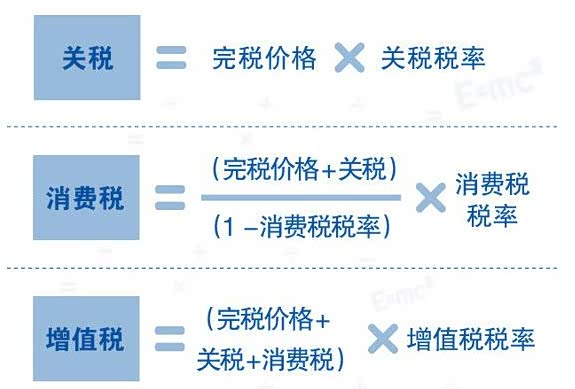 【图】天呐,消费税原来是这种算法!_马自达CX
