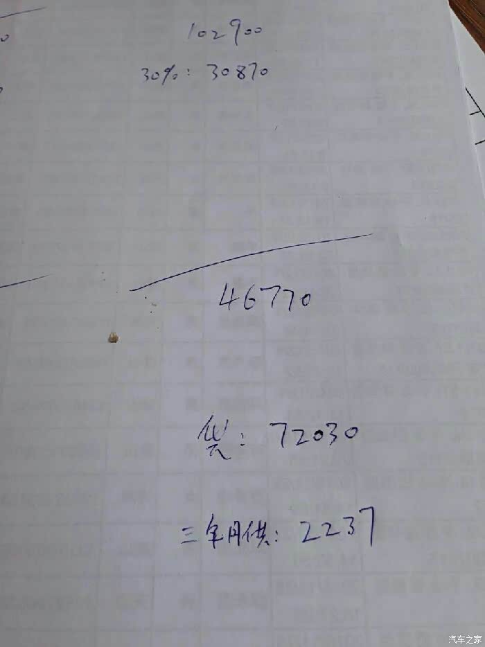 关于比亚迪金融还款