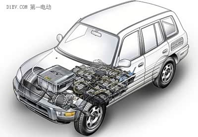三元锂电池与磷酸铁锂电池到底哪个好呢