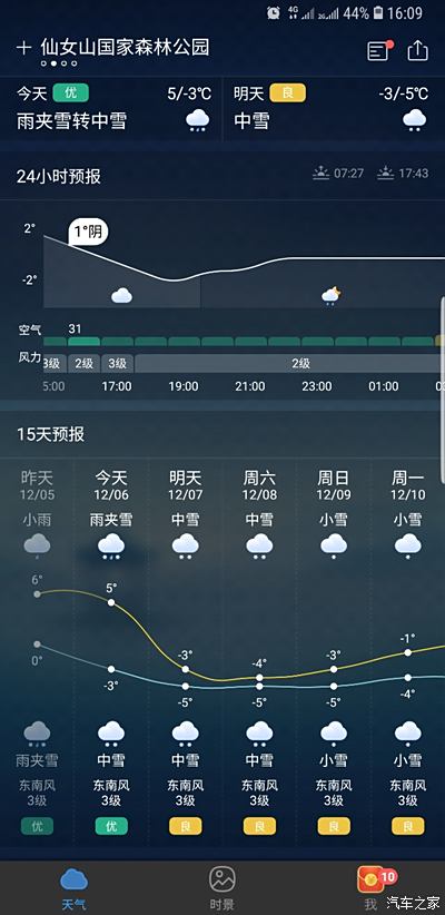 重庆 武隆仙女山下雪了没有?
