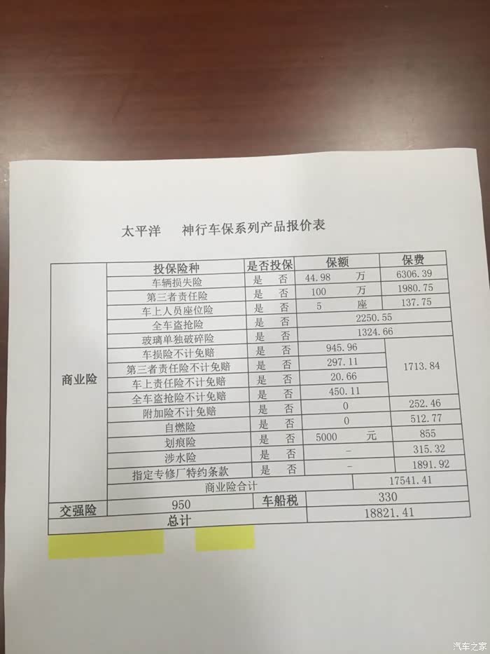 【图】林肯MKX一般保险要多少钱?_林肯MKX