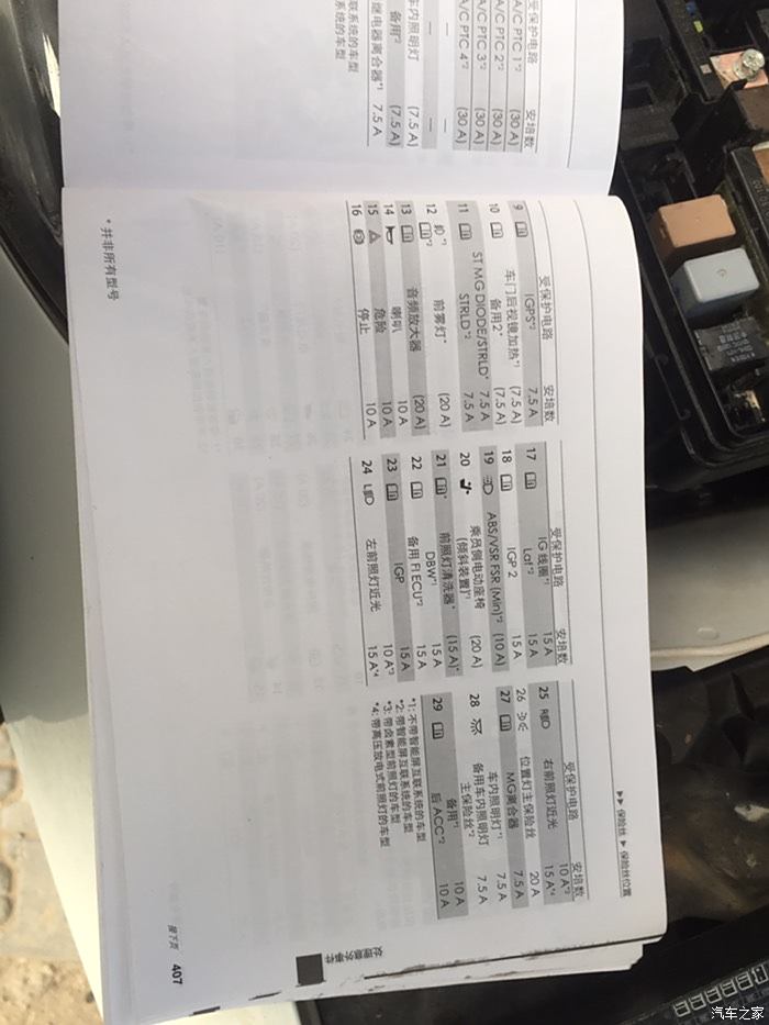 14年2.4顶配crv工作台里保险翻译与电脑位置