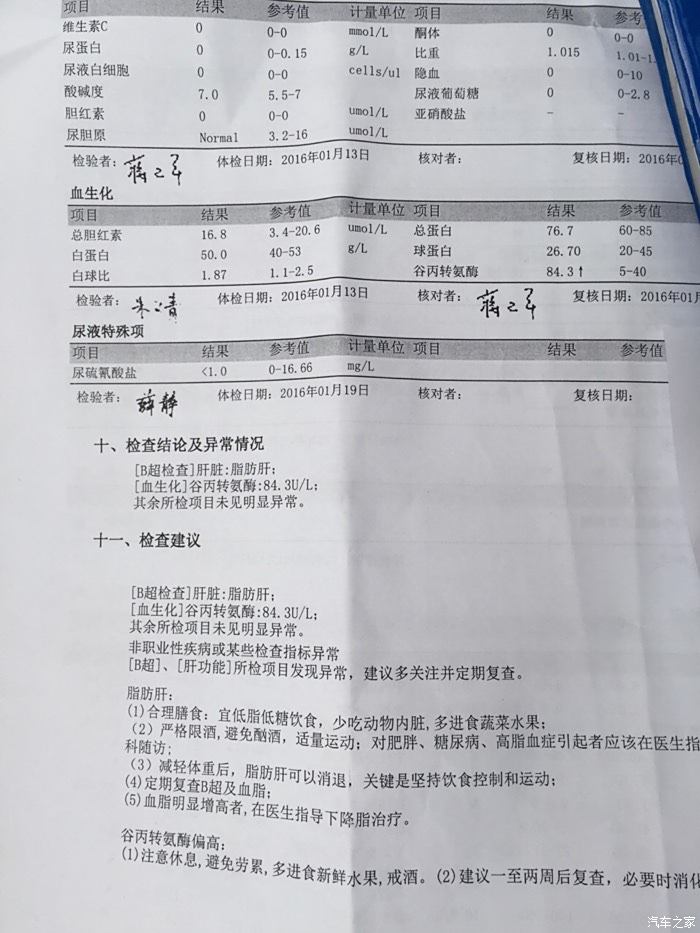 体检复查结果,求专业医生指点。