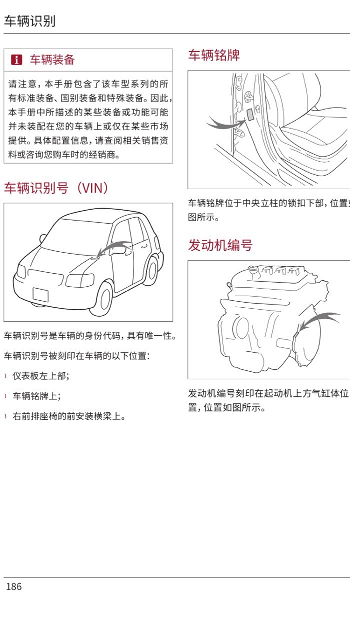 【图】vv5的大架号在哪,急求_WEY