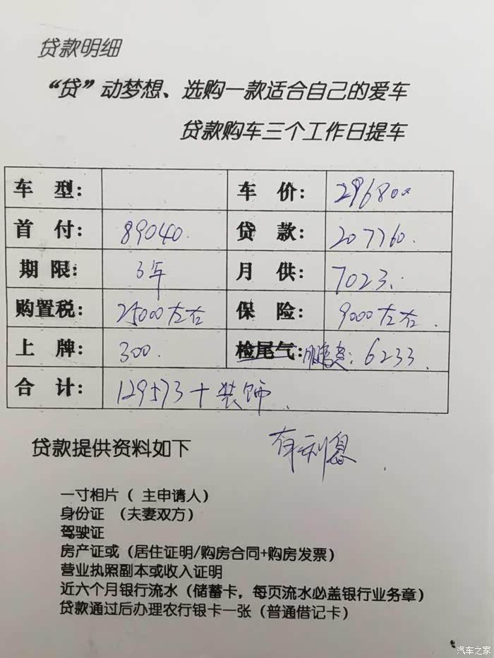 钱够 就是不想全款买车 这是4s给写的 不知道怎么看 到底贷款怎么贷最划算