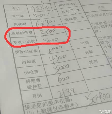 【图】求助:贷款7万,收金融服务费3500专项分