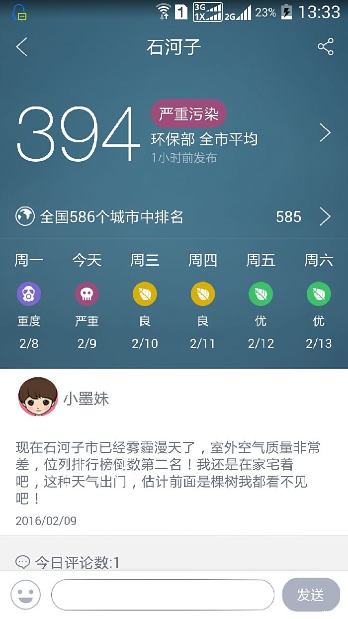 【图】全国雾霾最严重的城市