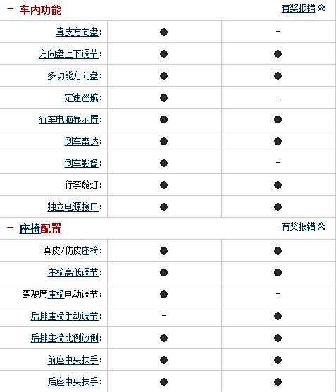 配速是什么意思