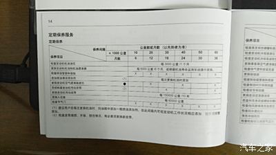 探界者保养手册