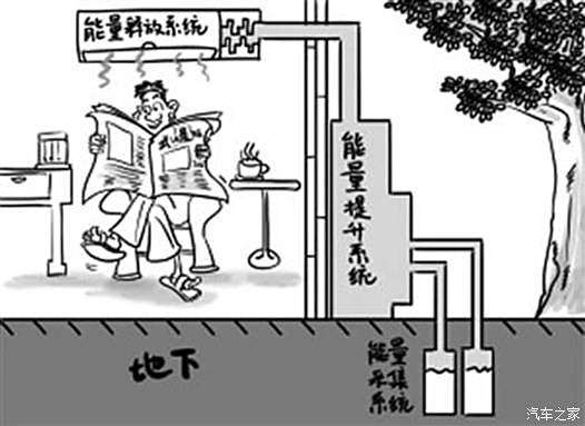 岩架布族人口_人口普查