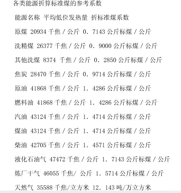 【图】画个大饼给大家充充饥_唐论坛_汽车之