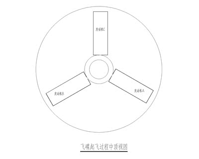 一张飞碟制造原理图_奇瑞A3论坛