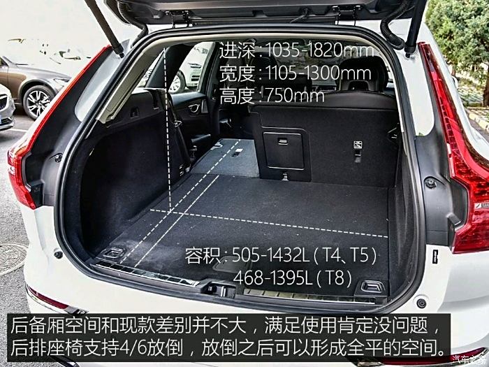 xt5后备箱的尺寸都不如xc60但是容积却大了好多