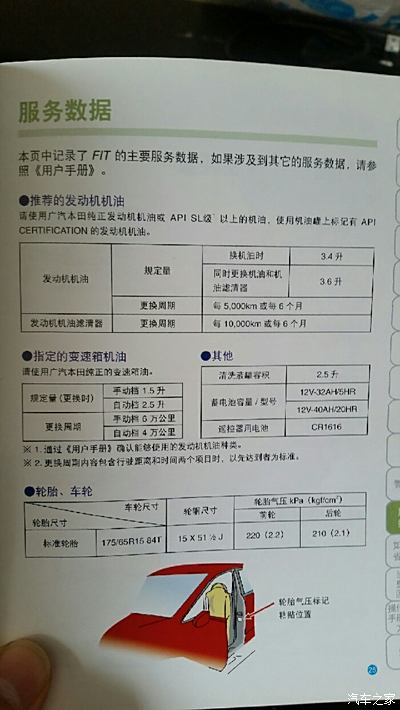 保养手册里写的清清楚楚啊!_飞度论坛_手机汽车之家