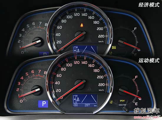 【图】爱心送考,有你RAV4与我一起同行_一汽