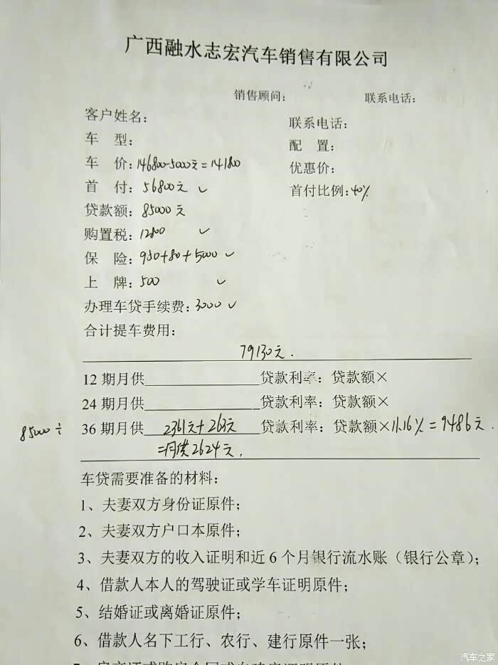 尊雅型这价格贵吗朋友们 送的东西再加个行车记录仪