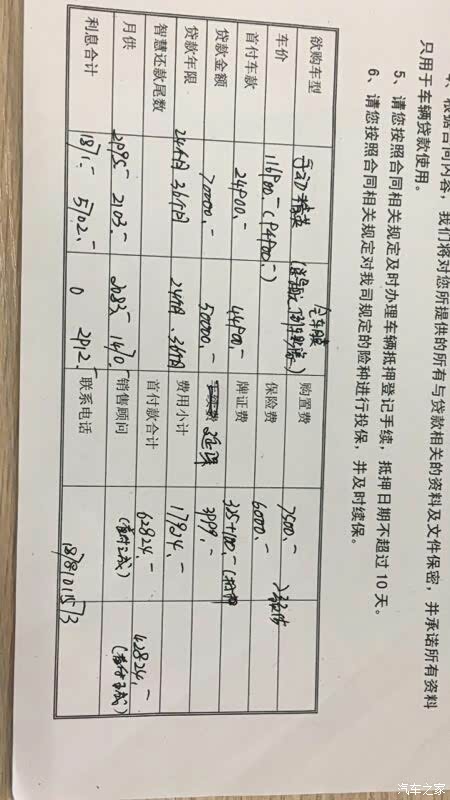 英朗按揭落地贵吗？？