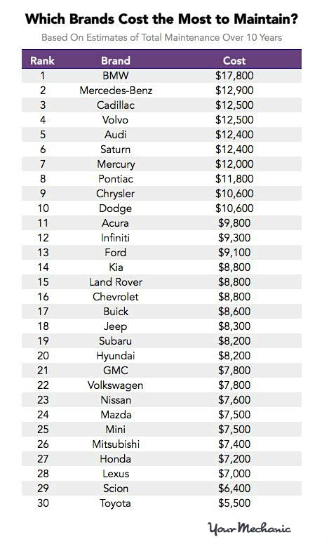 美国品牌排名_美国包品牌十大排名(2)